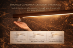Suspension cuisine ilot - Vignette | Suspensionsparis